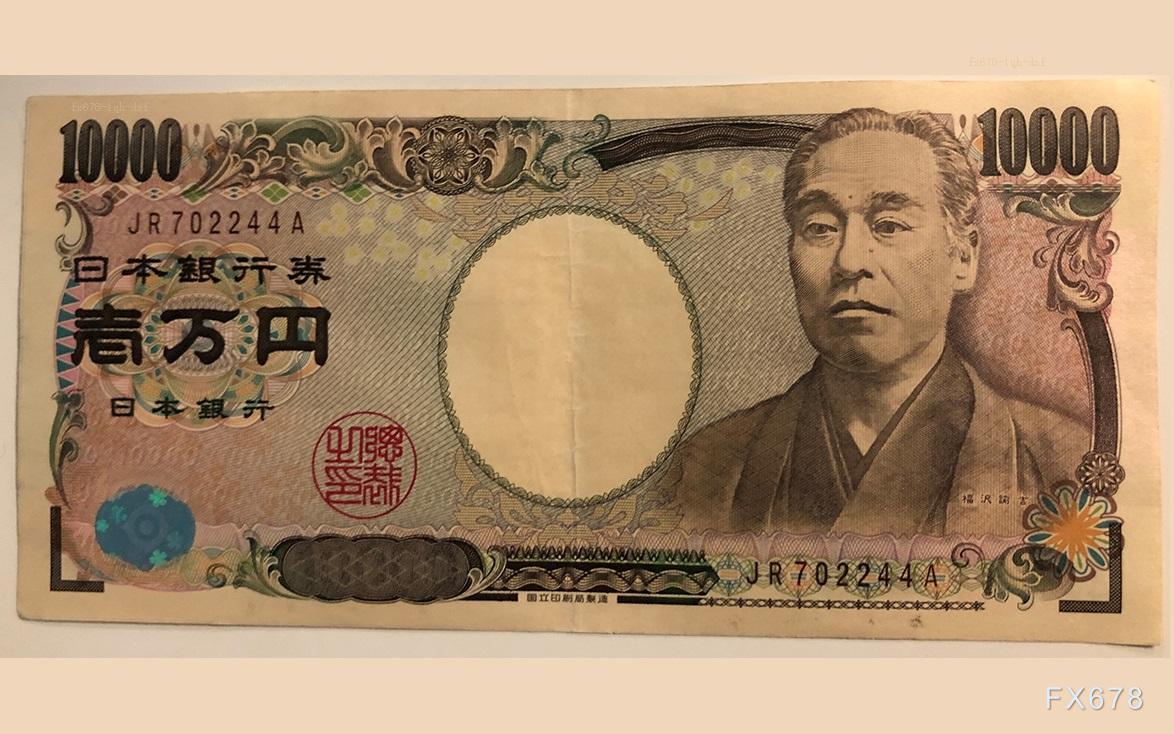 【XM外汇官网】美元/日元分析:空头掌控局势,可能进一步下跌(图1)