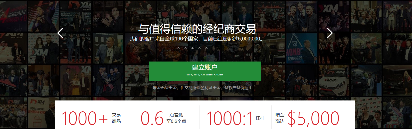 XM外汇官网