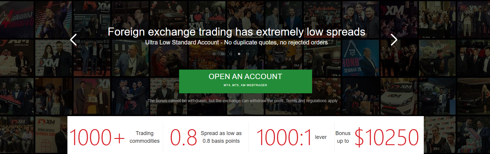 XM Forex